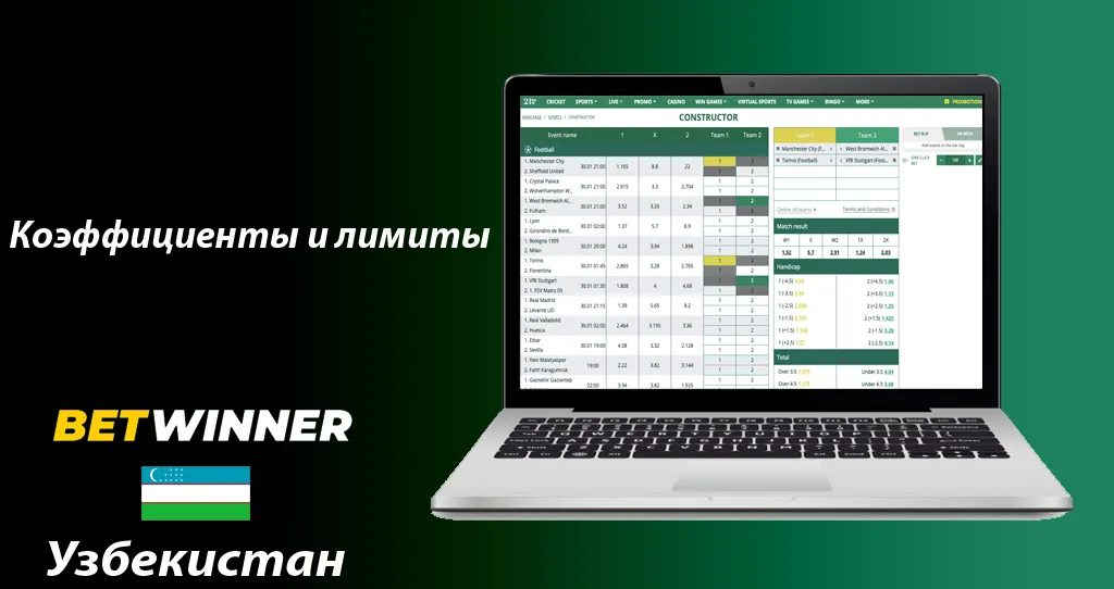 Read This Controversial Article And Find Out More About Betwinner Uganda